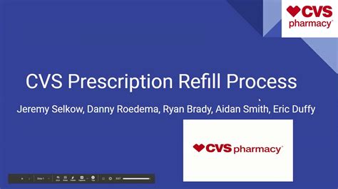 Cvs Pharmacy Prescription Refill Process Improvement Youtube