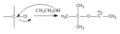 Draw the reaction mechanism for the substitution reactions of n butyl ...