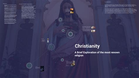 Christianity By Angel Gomez On Prezi