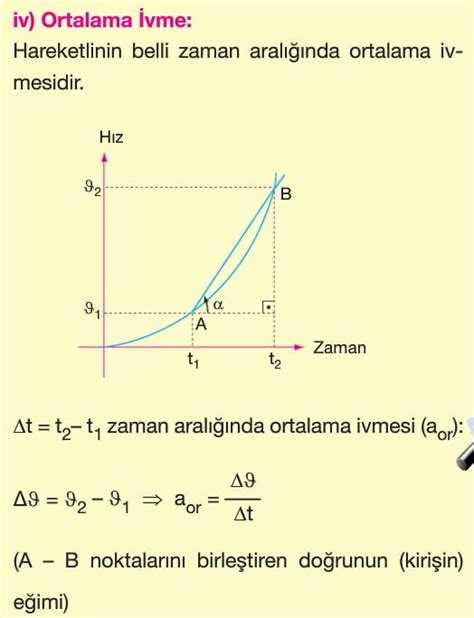 Bir Boyutta Sabit Vmeli Hareket Fizik Ayt Konu Anlat M