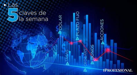 D Lar Plazo Fijo Acciones Y Las Claves De La Semana Junio