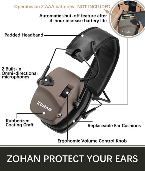 ZOHAN EM054 Ear Muffs Review Gun Ranges