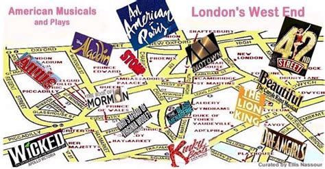 American Musicals Dominate London – theaterlife