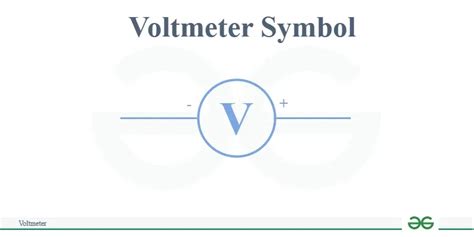 Voltmeter: Symbol, Diagram, How to Use, and Formula