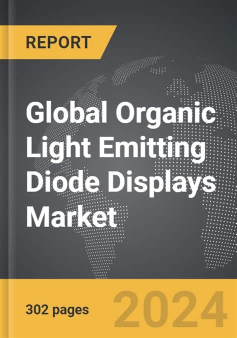 Organic Light Emitting Diode Displays Market Size Trends