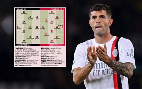 GdS Probable XIs For Milan Vs Torino Pioli Makes Current Hierarchy