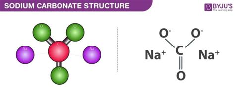 Sodium Carbonate Electron Dot Diagram