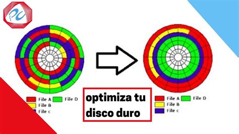 Como Desfragmentar Un Disco Duro Pc Rent Youtube