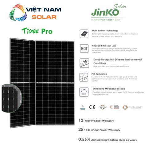 Giá Sỉ Tấm Pin Năng Lượng Mặt Trời Jinko Solar 465wp Jkm465m 60hl4