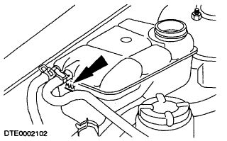 Ford Focus Diagram Cooling System