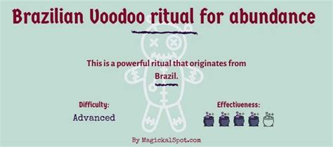 11 Powerful Voodoo Money Spells & Rituals [Wealth Magnet]