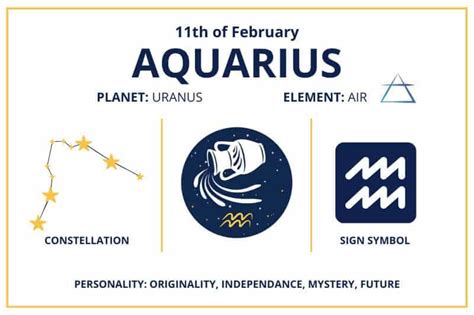 Zodiac Calendar February 11 - Happy Birthday Aquarius Sun Sign!