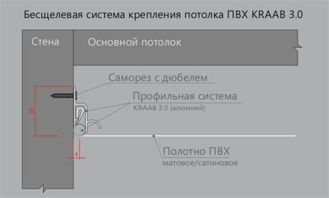 Отличие профилей KRAAB от EuroKraab. Разбираем простым языком, для ...