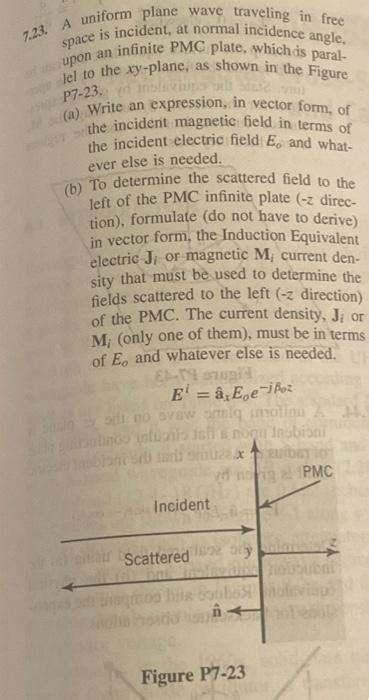 Solved 723 A Uniform Plane Wave Traveling In Free Space Is