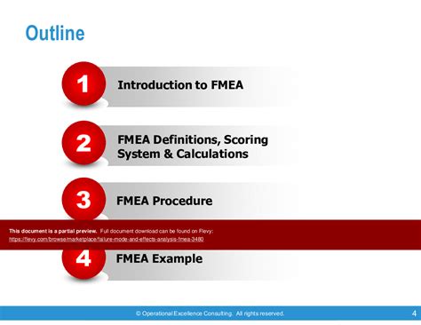 Ppt Failure Mode Effects Analysis Fmea Slide Ppt Powerpoint