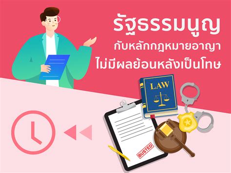 รัฐธรรมนูญกับหลักกฎหมายอาญาไม่มีผลย้อนหลังเป็นโทษ ศาลรัฐธรรมนูญ