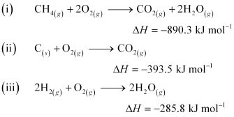 The Enthalpy Of Combustion Of Methane Graphite And Dihydrogen At 298 K