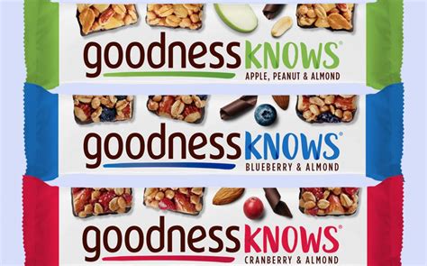 Goodness Knows Kosher London Beth Din Klbd