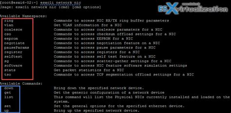 Esxi Commands List Networking Commands Esx Virtualization