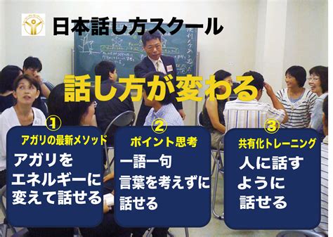 話し方教室のご案内｜話し方教室｜大阪で話し方上達のための話し方教室日本話し方スクール 話し方教室 大阪｜人前で話せる自信を養成します話し方