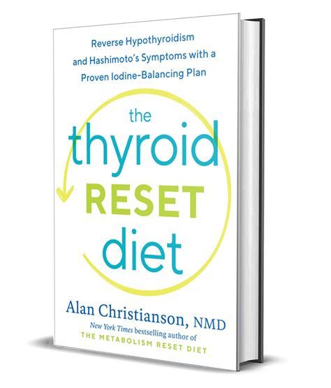 Thyroid Reset Diet