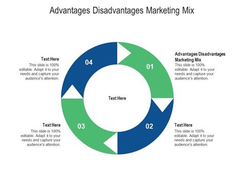 Advantages Disadvantages Marketing Mix Ppt Powerpoint Presentation Show