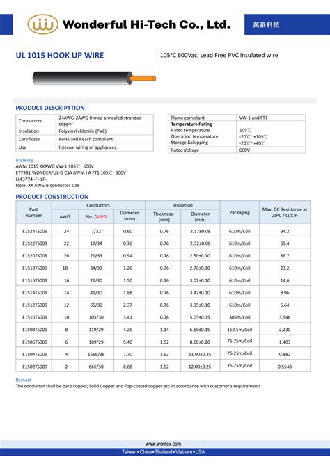 HOOK UP WIRE UL 1015 Wonderful Group