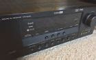 YAMAHA HTR 6040 Natural Sound Channel Receiver