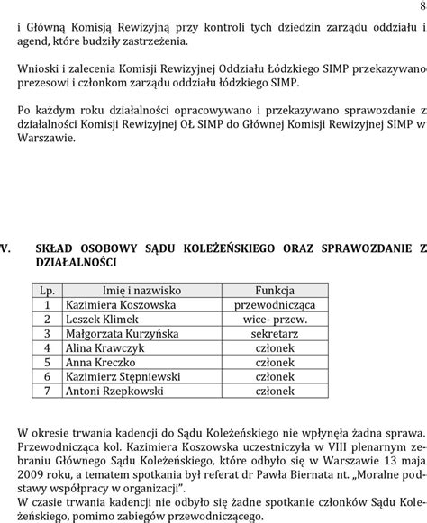 SPRAWOZDANIE Z DZIAŁALNOŚCI ZARZĄDU ODDZIAŁU w latach PDF Darmowe