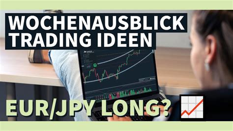 Meine Trading Analyse Wochenausblick Traden De YouTube