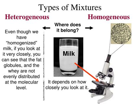 Ppt Chemistry B Intro To Mixtures Powerpoint Presentation Free