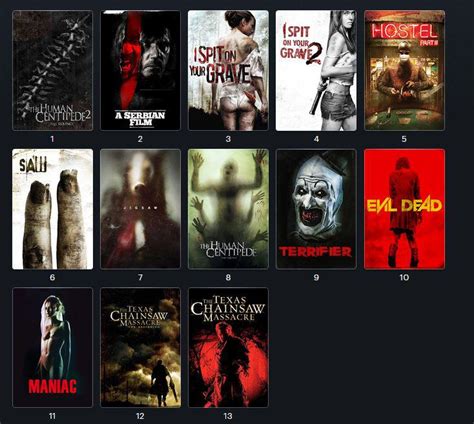 my disturbing gore movies list so far, i only listed 2000s and 2010s ...