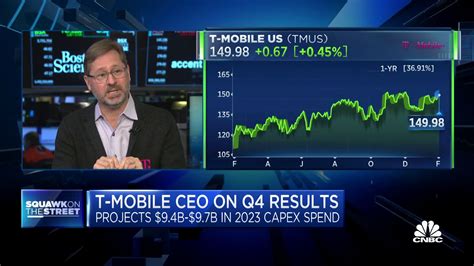 Watch CNBC's full interview with T-Mobile CEO Mike Sievert