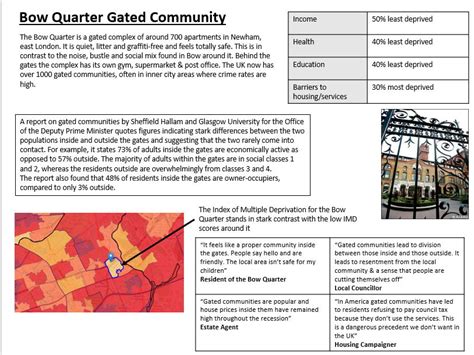 Priorities For Regeneration Edexcel A Level Geography Teaching