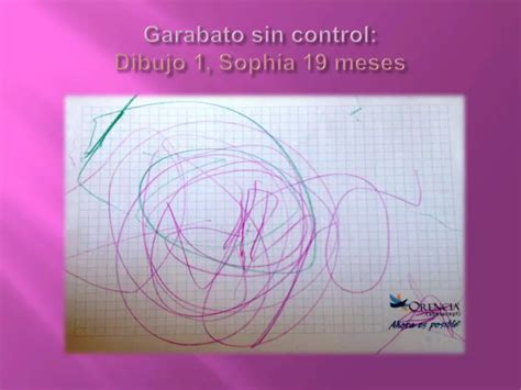 Presentación Etapas Del Dibujo Infantil Lowenfeld Ppt