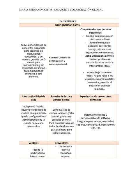 Tabla De Valoraci N De Herramientas Tic Mafe Pdf