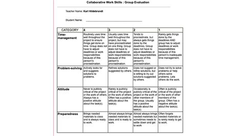 French Rubrics Ppt