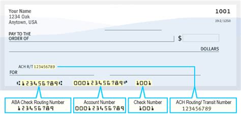 CENDERA BANK N A Routing Numbers