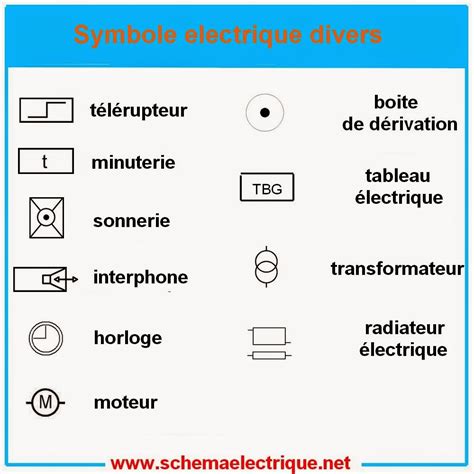 Refugees Almost To Seek Refuge Symboles Radiateurs Electriques Claw