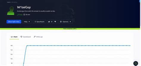 Tryhackme Simple Ctf Walkthrough By Cyber Lee Medium