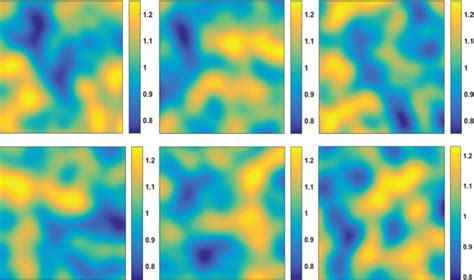 Figure From Bayesian Subpixel Mapping Of Hyperspectral Imagery Via