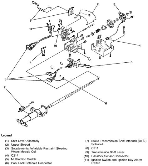 How To Replace A Turn Signal Switch