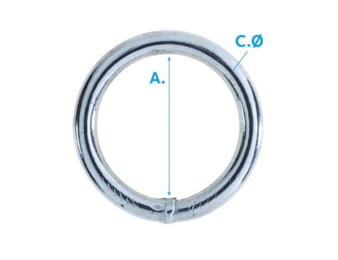 Heavy Duty Welded O Ring Np Mm