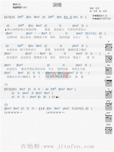 伍佰《泪桥》吉他谱（演示and教学）c调弹唱六线谱 吉他客