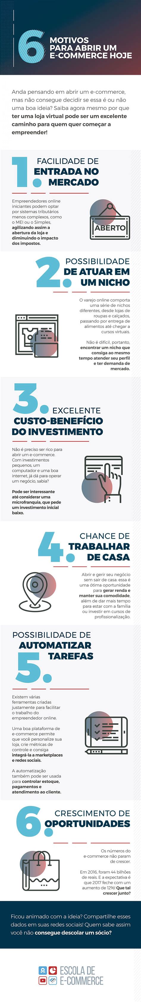 Ideias De Trabalho Feito Em Casa Ideias Criativas Decoração
