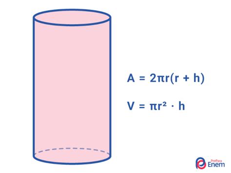 Calculo De Volume Cilindro Horizontal Printable Templates Free
