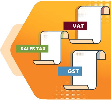 What Is The Difference Between Vat Gst And Sales Tax