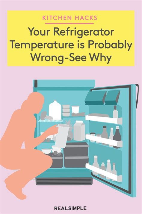 Heres How To Know The Right Temperature For Your Refrigerator Because Yours Is Probably Set