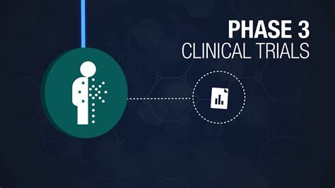 The Clinical Trial Journey - YouTube