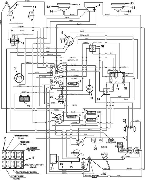 Kubota Rtv X1100c Wiring Diagram